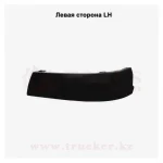 Бампер VOLVO FH угол