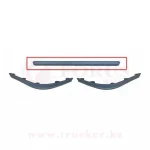 Юбка бампера VOLVO FH 2021